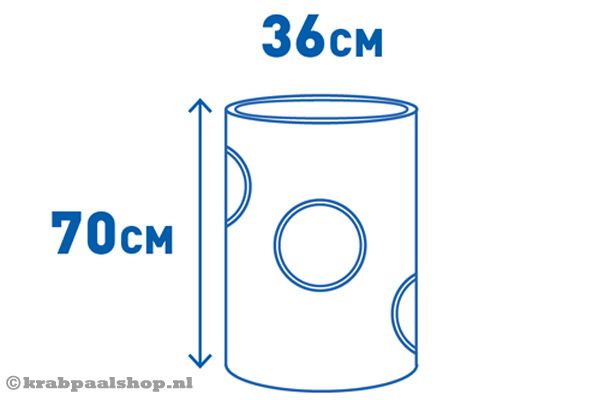 Afmetingen van de krabton.